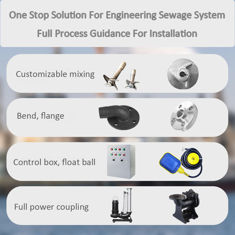 Раствор насоса сточных вод
